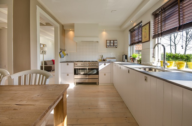 People With Clean Kitchens Do Every Day